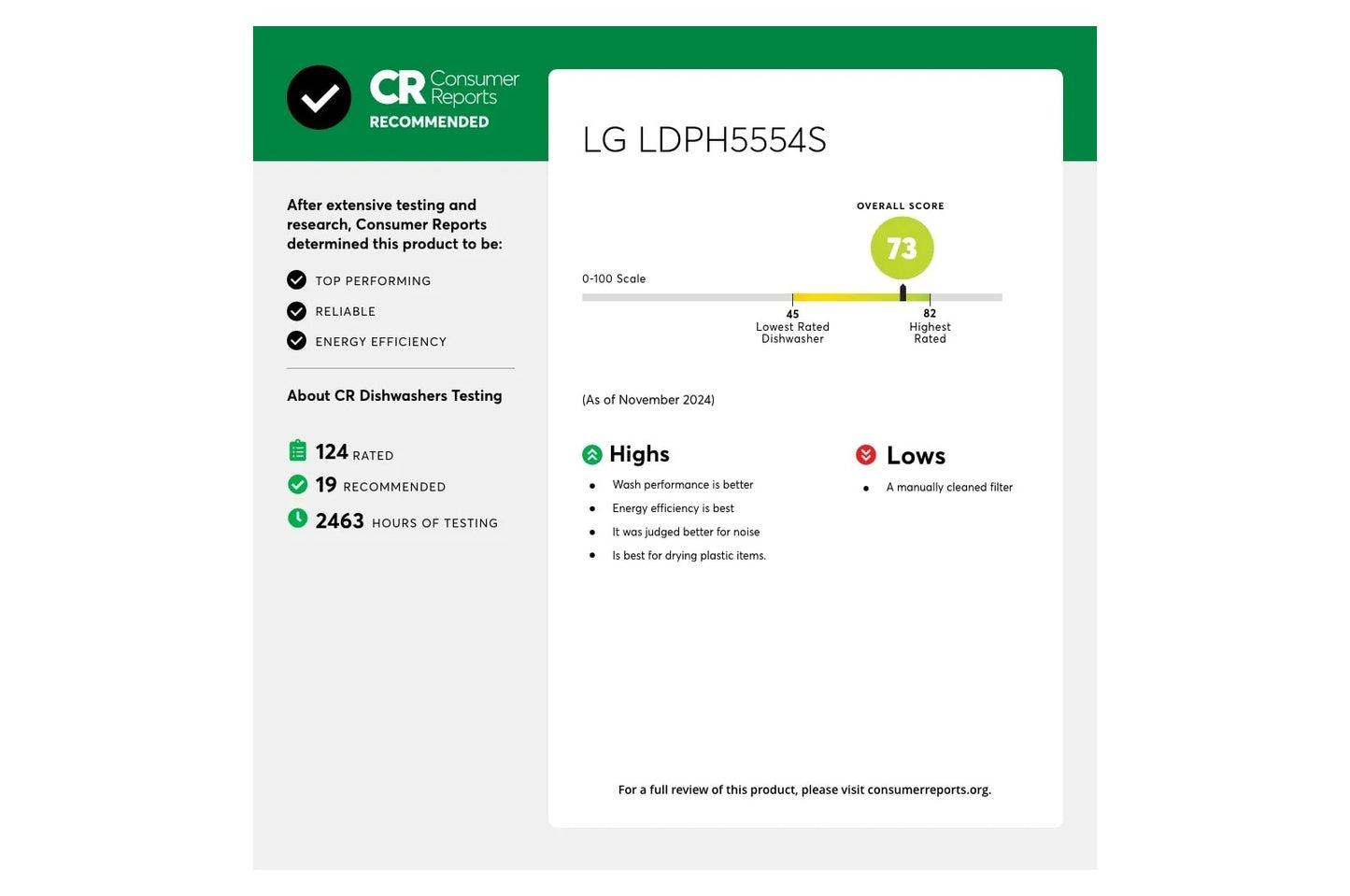 Manufacturer Image 2