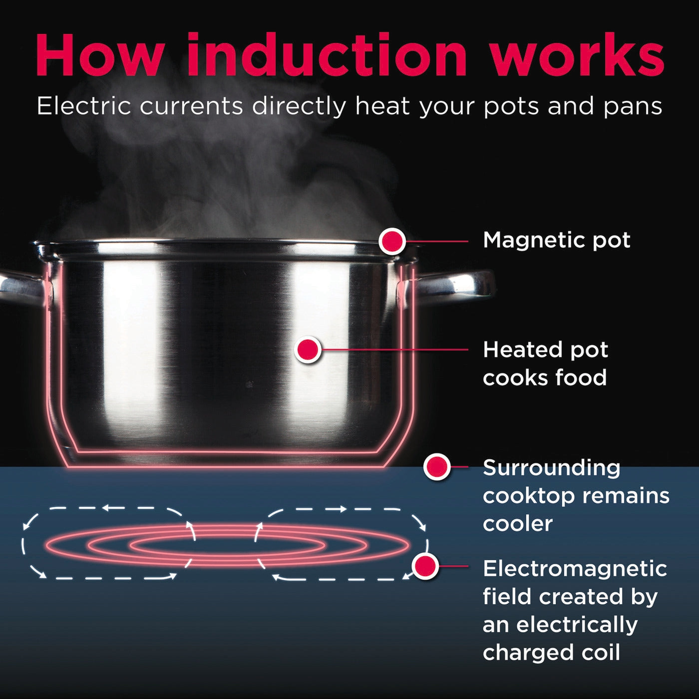 Manufacturer Image 10
