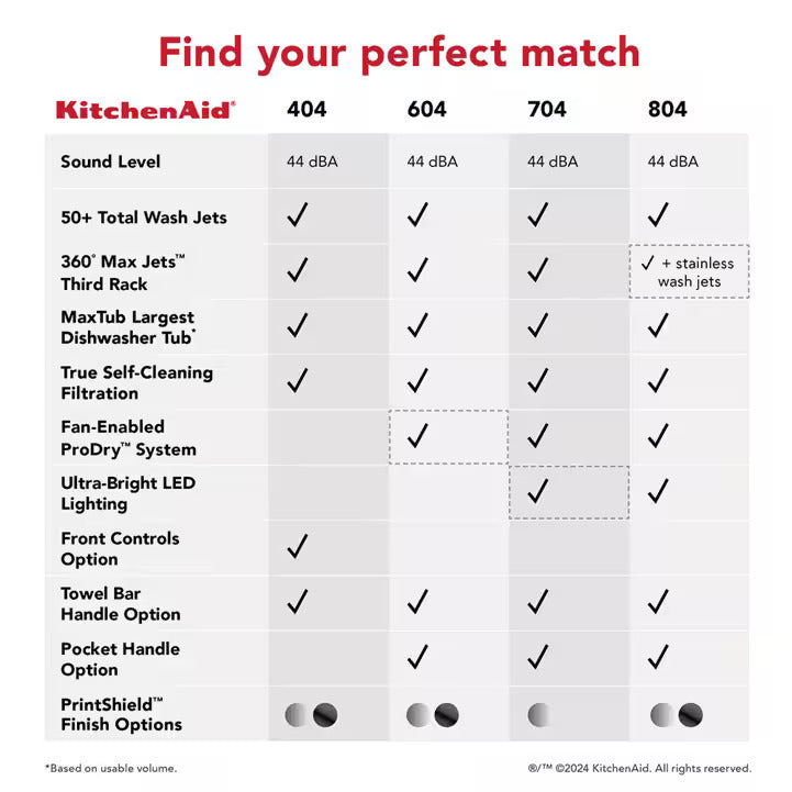 Manufacturer Image 5