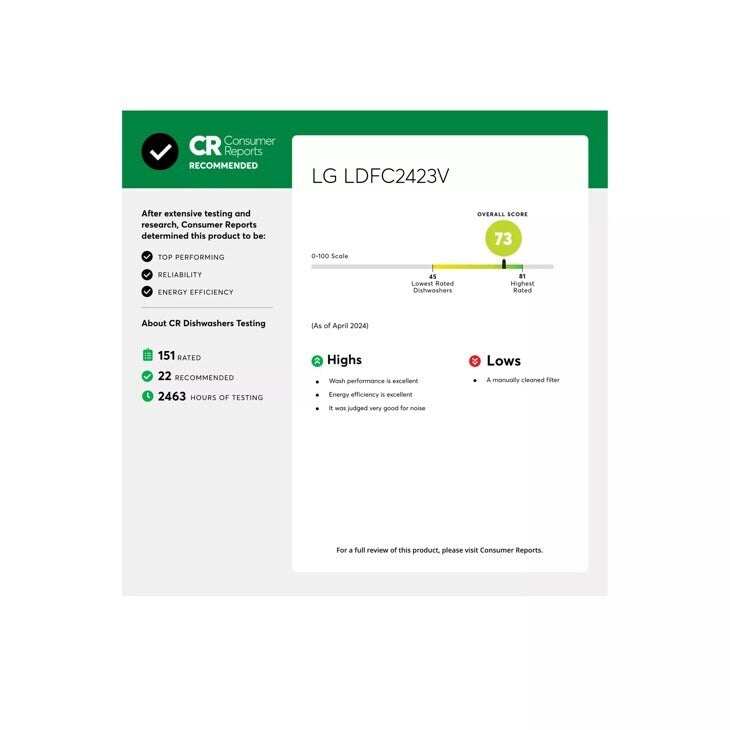 Manufacturer Image 2