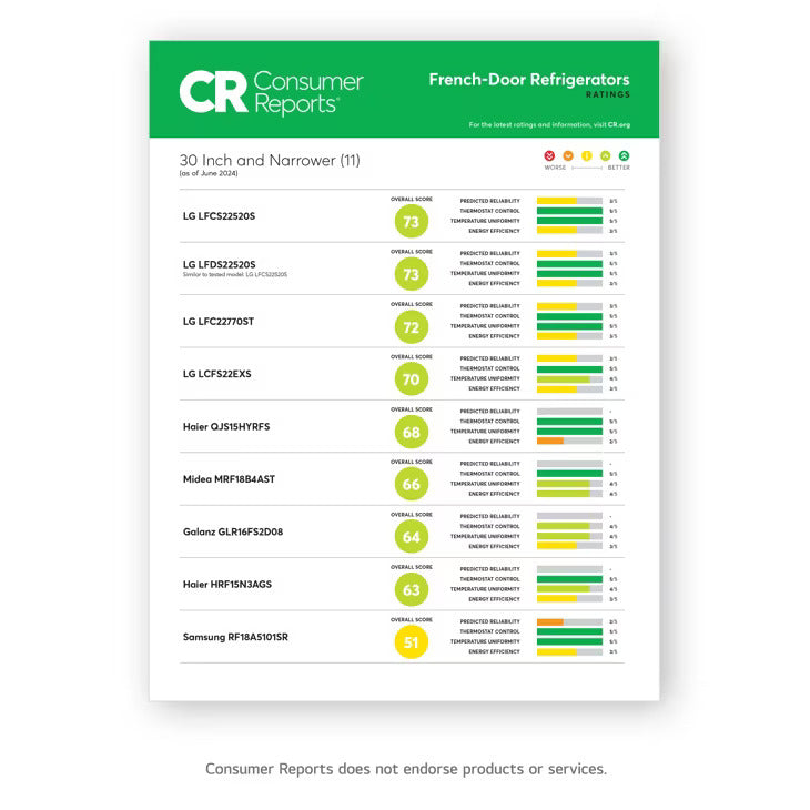 Manufacturer Image 4