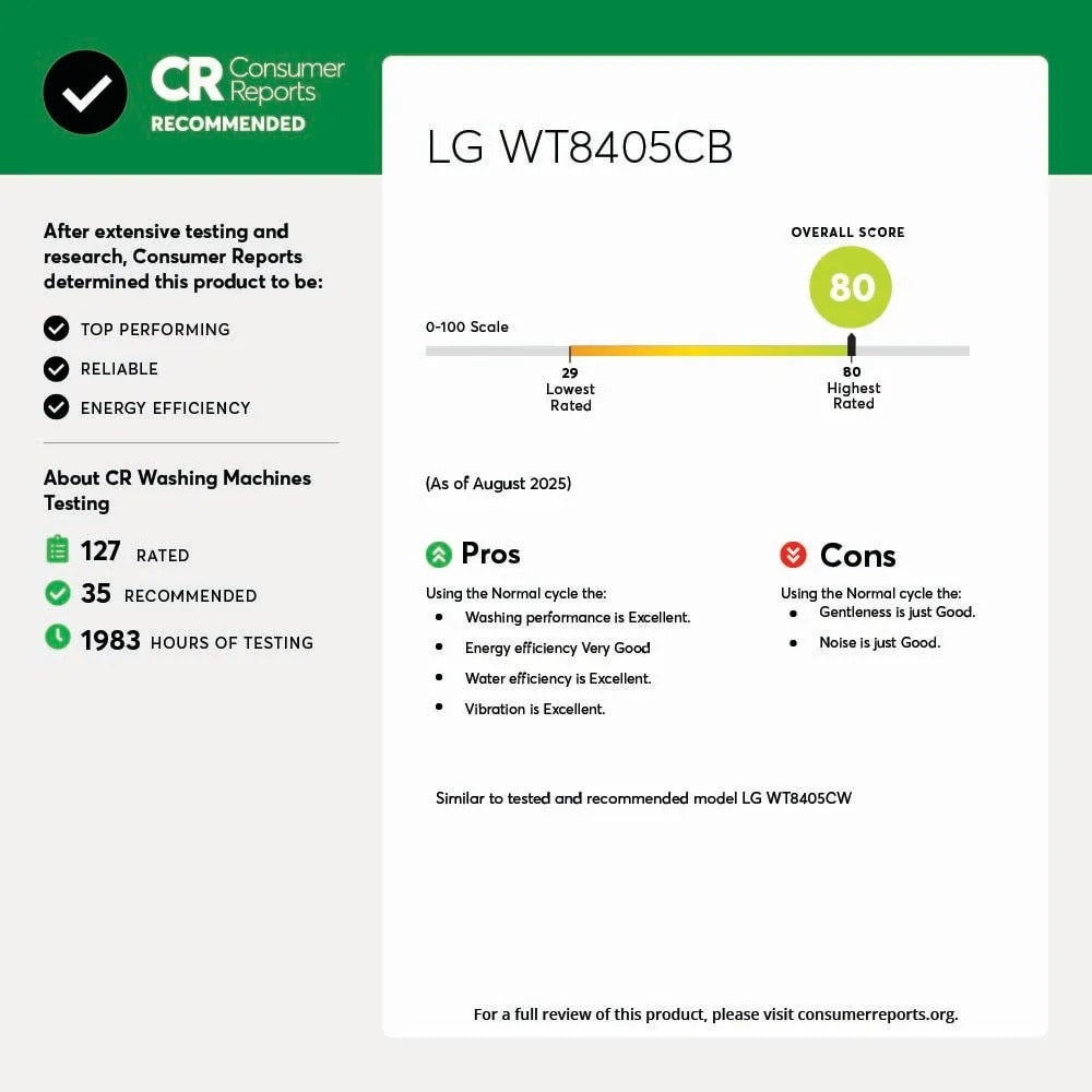 Manufacturer Image 3