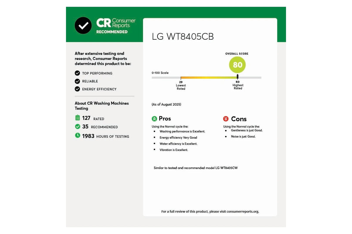 Manufacturer Image 3