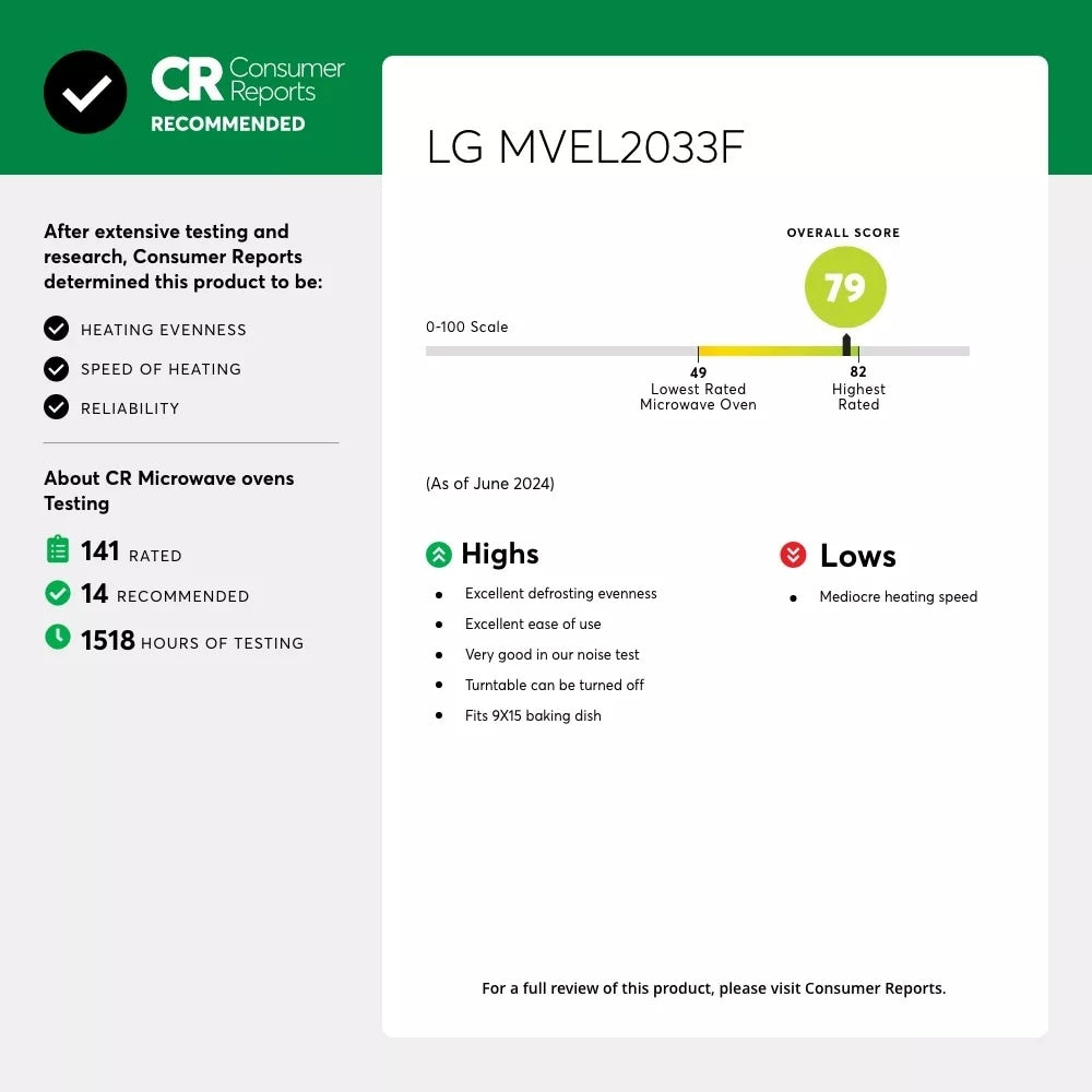 Manufacturer Image 2