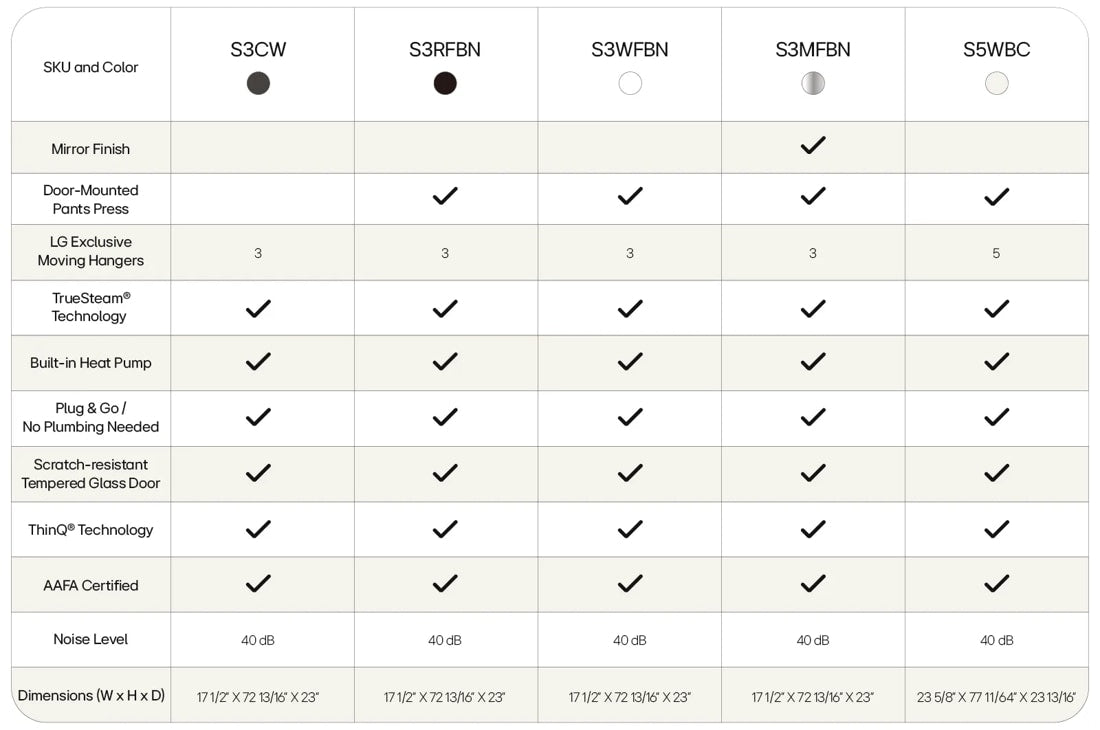 Manufacturer Image 5