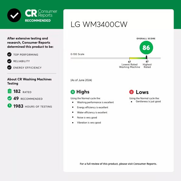 Manufacturer Image 2