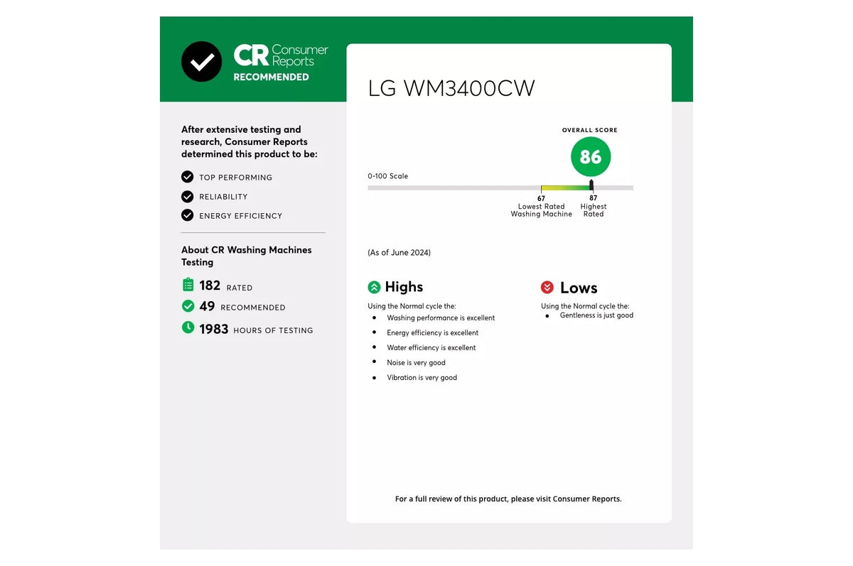 Manufacturer Image 2