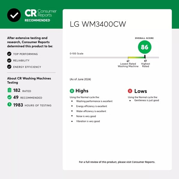 Manufacturer Image 2