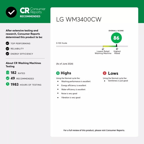 Manufacturer Image 2