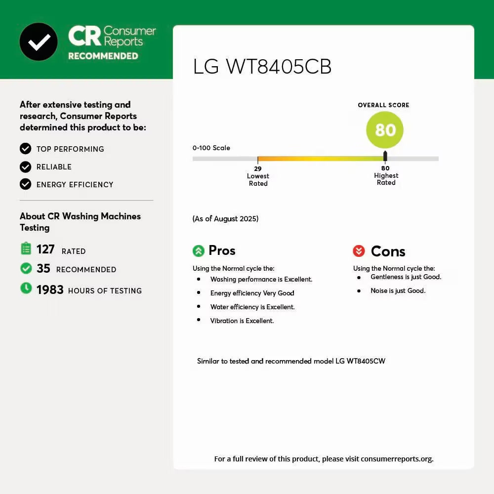 Manufacturer Image 3