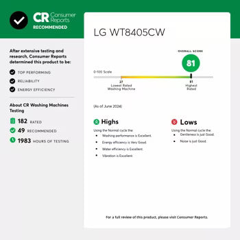 Manufacturer Image 2