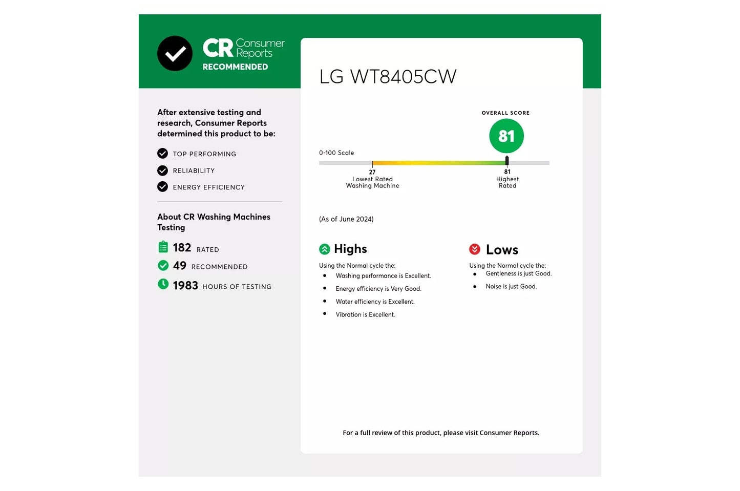 Manufacturer Image 2