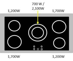 Range of model VPFSEE365SS. Image # 2: Verona - 36" Prestige Electric Single Oven Range