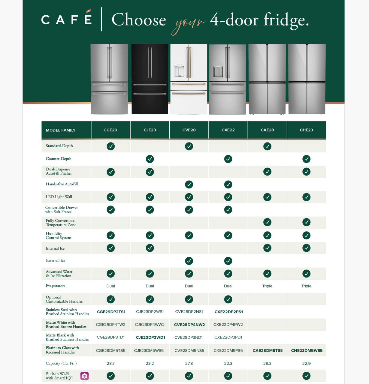 Manufacturer Image 3